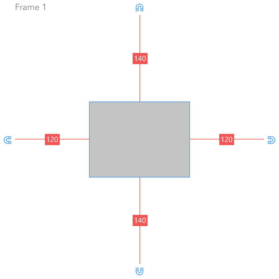 Magnets inside a frame
